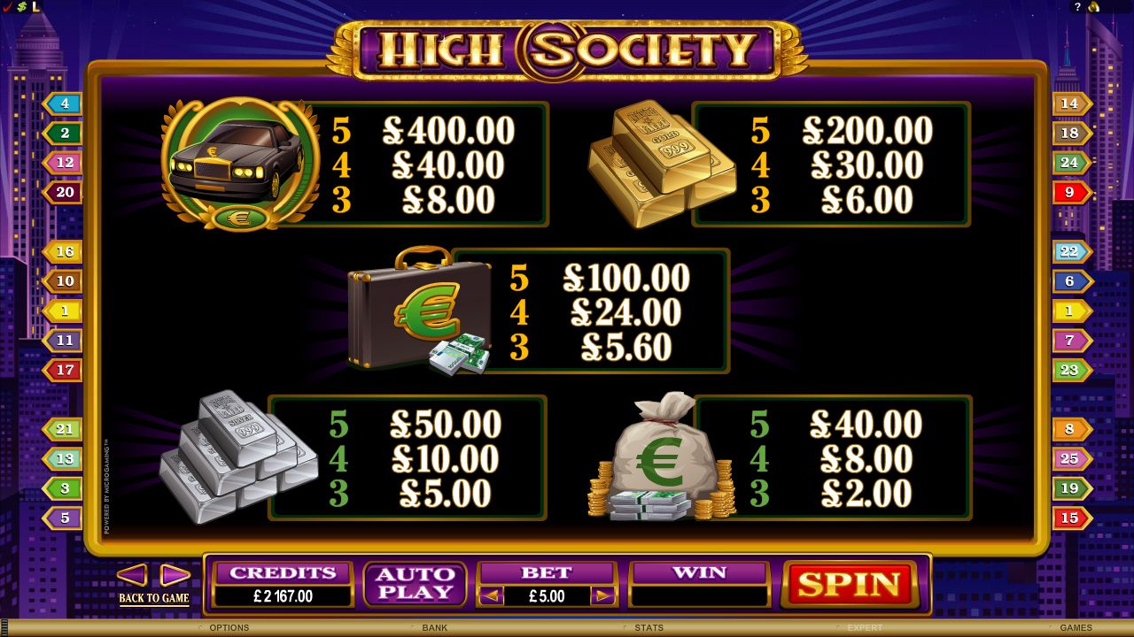 High Society Video Slot