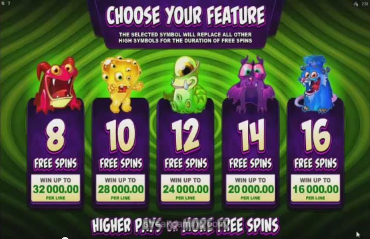 So Many Monsters Video Slot