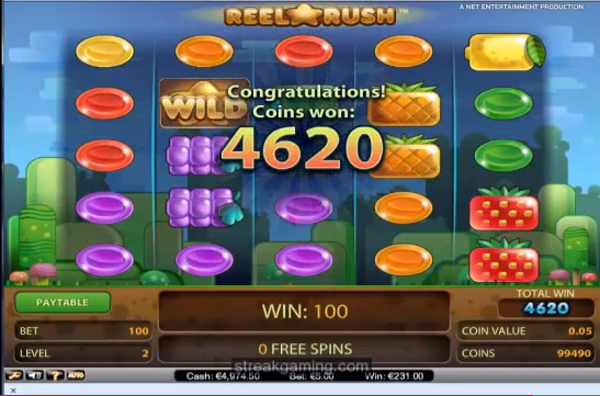 Reel Rush Video Slot Machine Review