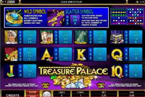 Treasure Palace Video Slot