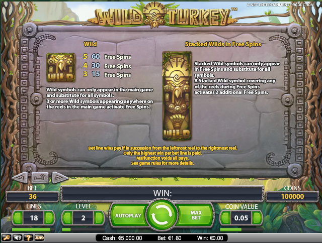 Wild TurkeyVideo Slot Machine Review