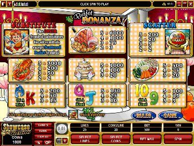 If you're famished for a banquet of betting and tasty gambling treats, then Buffet Bonanza is the one to sample.