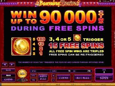 Burning Desire is the first Internet slot to incorporate this radical new, player-friendly development, and it features Wilds, Scatters, Multipliers and Free Spins