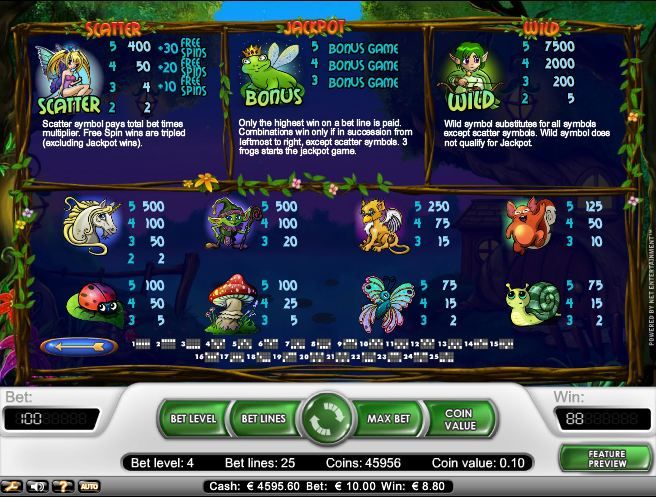 Super Lucky Frog Video Slot