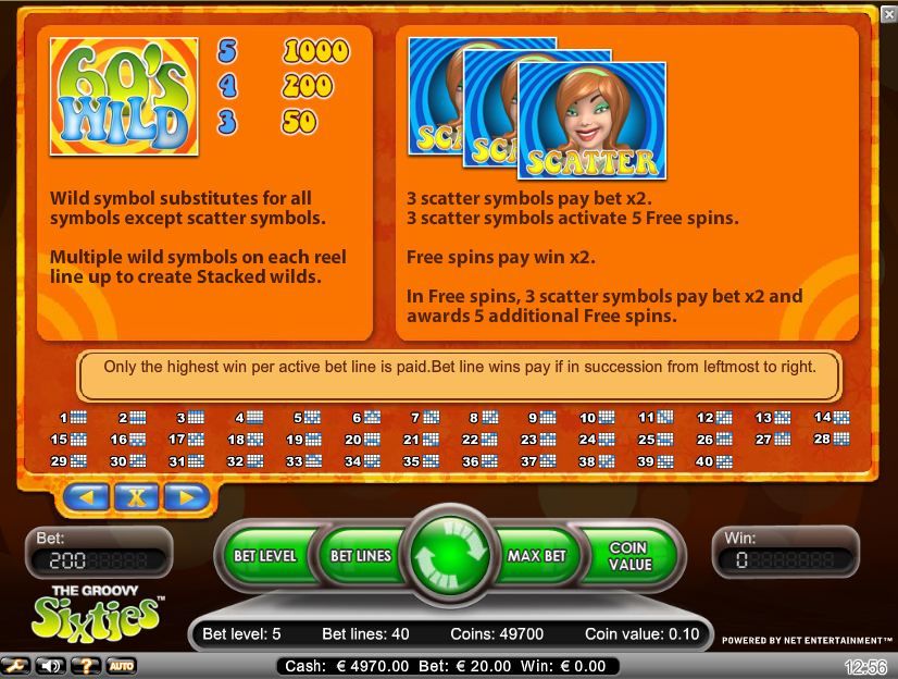 The Groovy Sixties  Slot Review