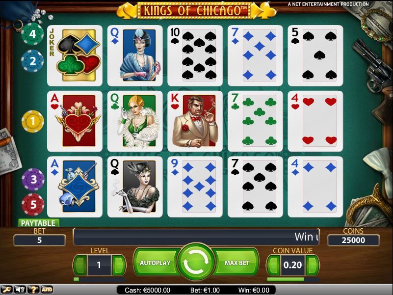Kings of Chicago Video Slot Review