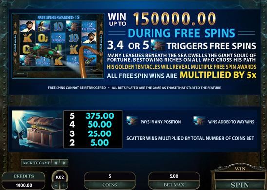Leagues of Fortune Video Slot