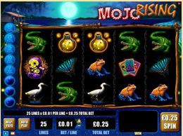 Hot Hot Penny slot WMS game