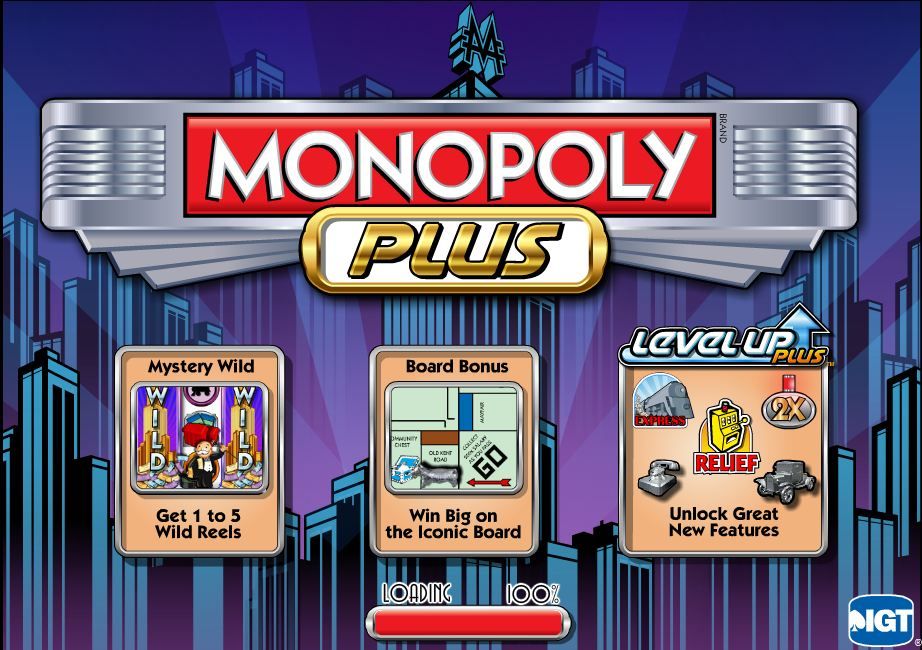 Monopoly Plus Video Slot Machine Review