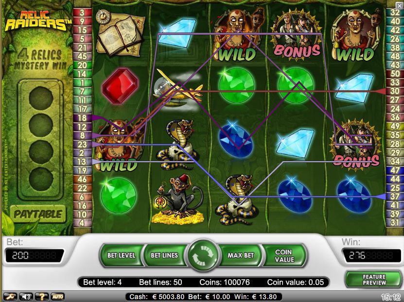 Relic Raiders Video Slot Review 