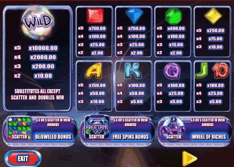 Bejeweled 2 Video Slot Review