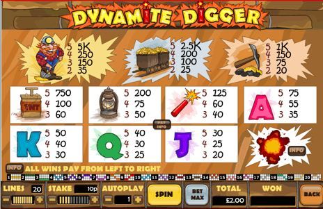 Dynamite Digger Video Slot