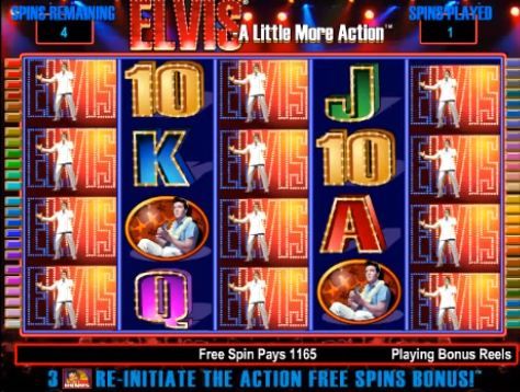 A little More Action Video Slot Review