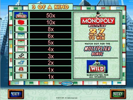 Monopoly Multiplier Video Slot
