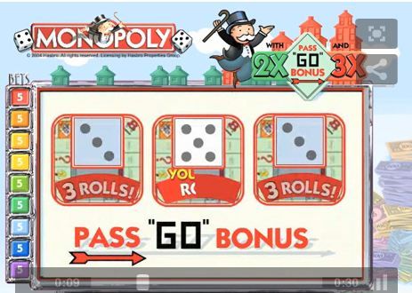 Monopoly With Pass Go Bonus Video Slot