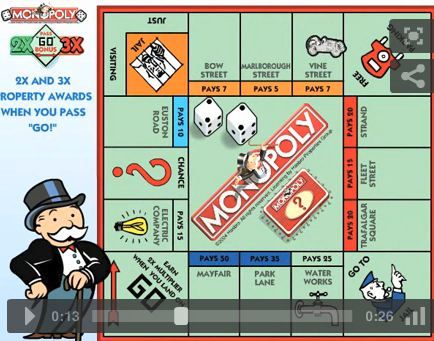 Monopoly With Pass Go Bonus Video Slot Review 