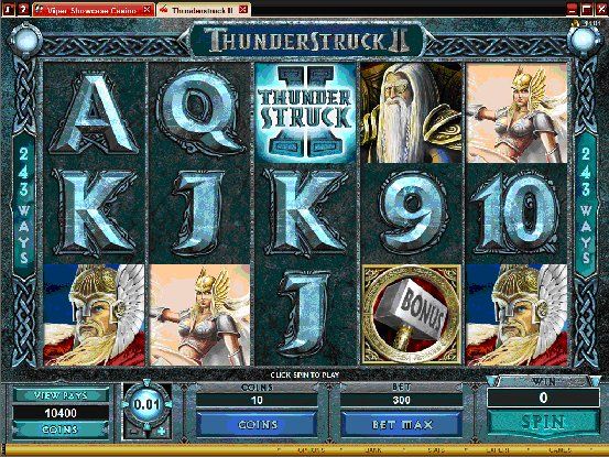 The latest video slot at Villento Online Casino is Thunderstruck II
