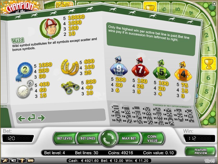 Champion of the Track Slot Review