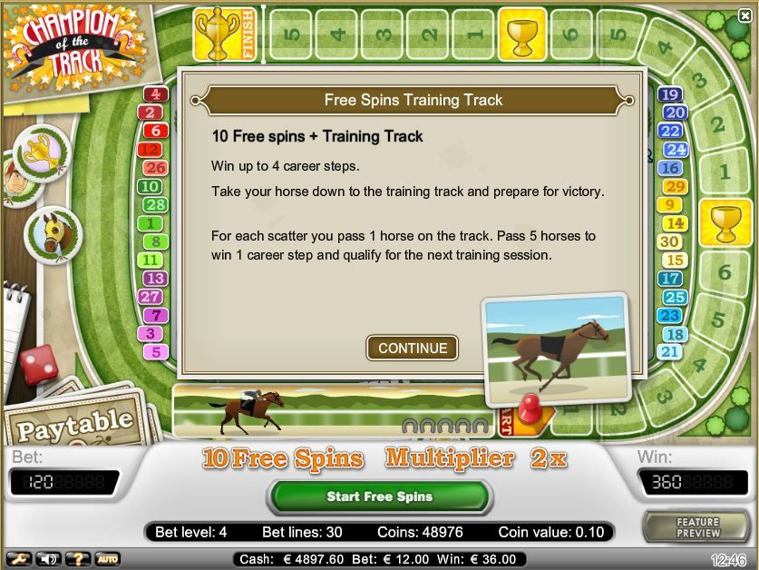 Champion of the Track Video Slot Review