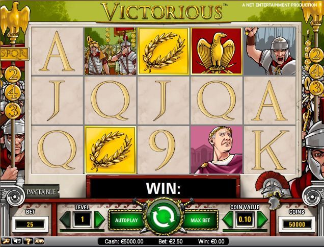 Victorious Video Slot Review