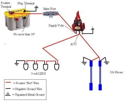 interior neon wiring | Ford Explorer and Ford Ranger ... neon lights diagram 