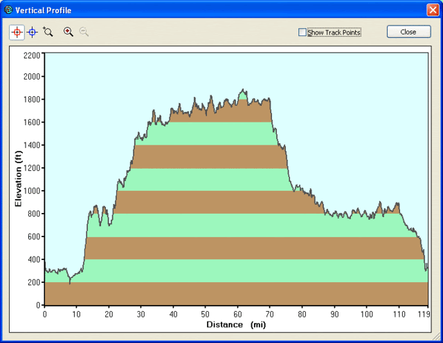 amec-econ-elevation.gif?t=1223301657