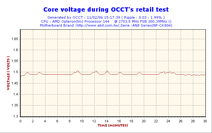 2006-02-11-15h17-VoltCore.gif