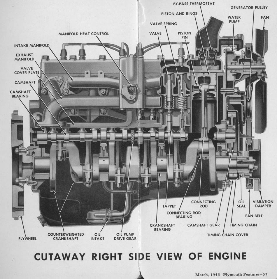 Engine-side-cutaway.jpg