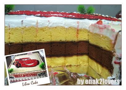 libra cake