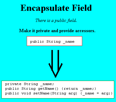 Panduan membuat database karyawan