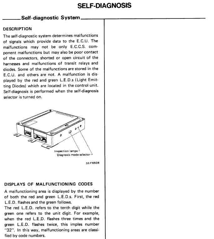 Nissan 300zx ecu code 34 #2