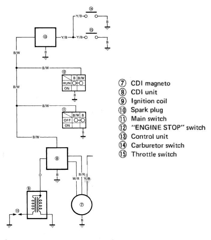 2003-Yamaha-Blaster-Wiring-Diagram submited images.