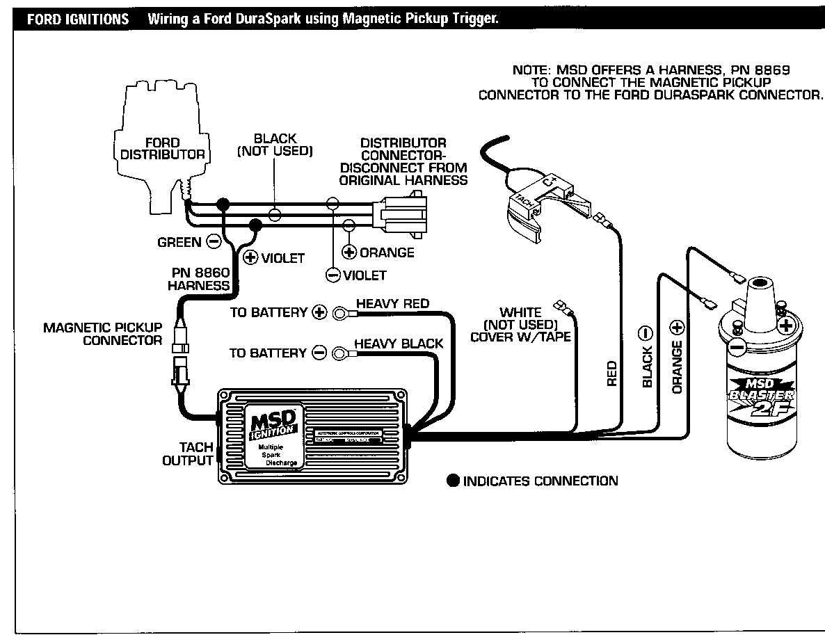 Diagram Ford Duraspark 2 Wiring Diagram Full Version Hd Quality Wiring Diagram Downloadwebbar Ker Iliz Fr