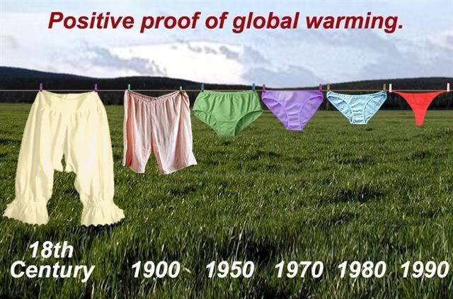 Proofofglobalwarming.jpg