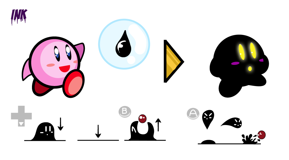 [Image: kirbyinkpower.png]