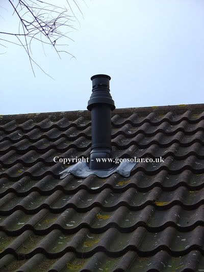 Boiler Flue Regulations