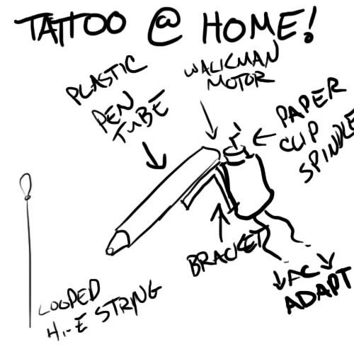 Really I am more curious on how you build a home made tattoo gun