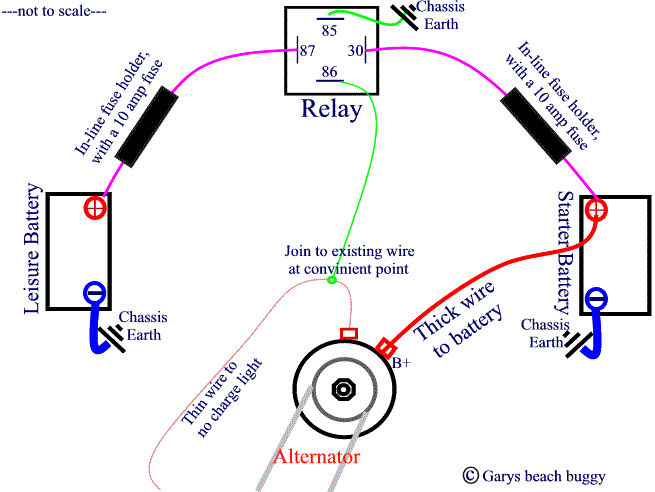 Split Charge Relay Wiring Diagram from img.photobucket.com