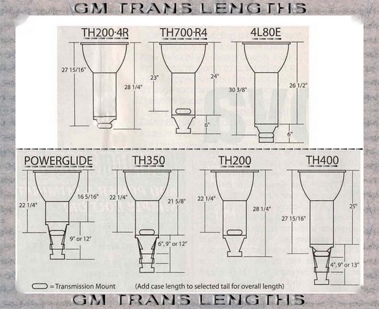 Auto Trans Lengths Bowtieguy's 7387 Chevy Truck Stop
