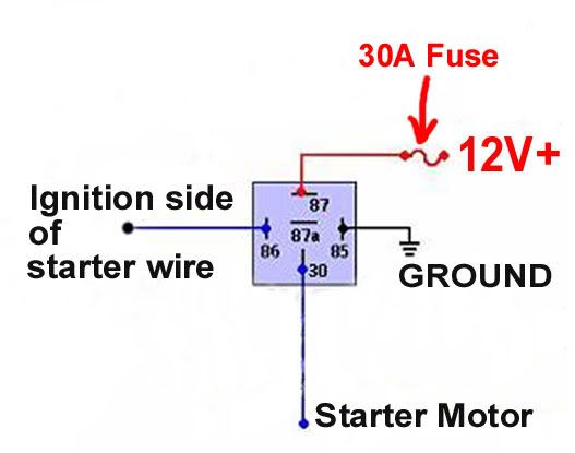 starterrelaydiagram.jpg