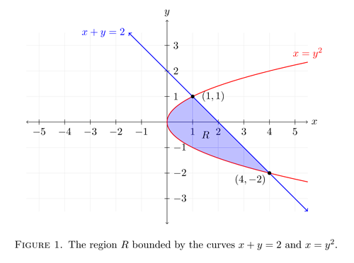 mhb_centroid.png