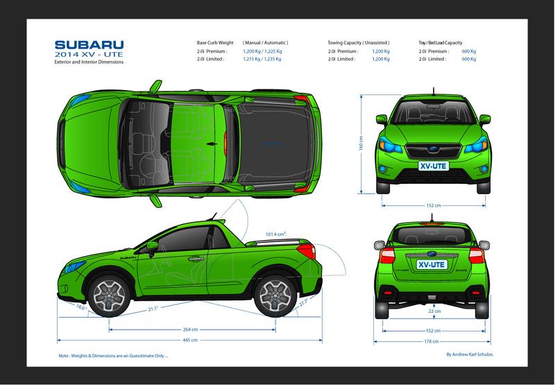 Subaru.XV.Ute.Colour.jpg