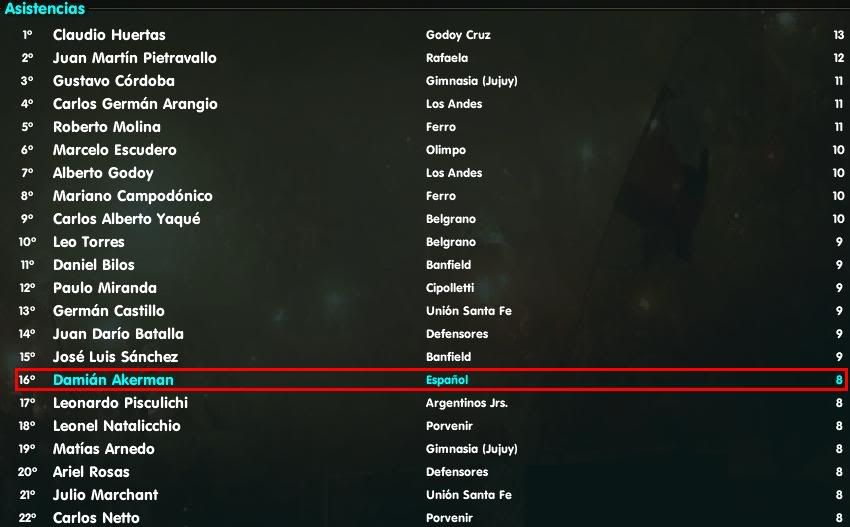 Asistencias.jpg