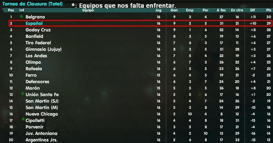 TClausura04Fecha16.jpg