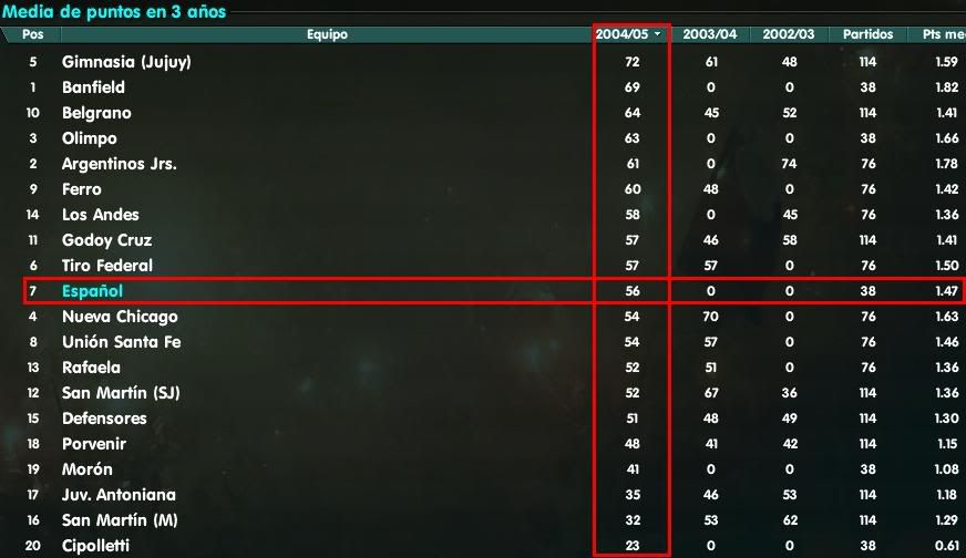 TablaGeneral.jpg