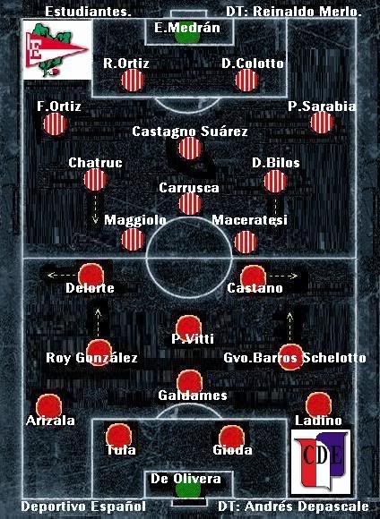 EspaolVsEstudiantes.jpg