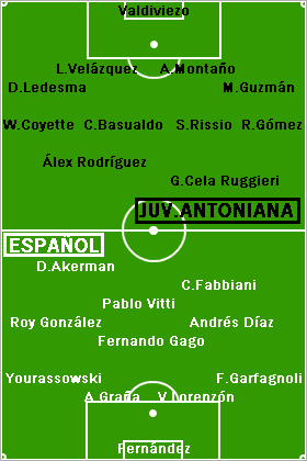 JuventudAntonianaVsEspanol.gif