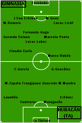 HuracnTAVsGimnasia.gif