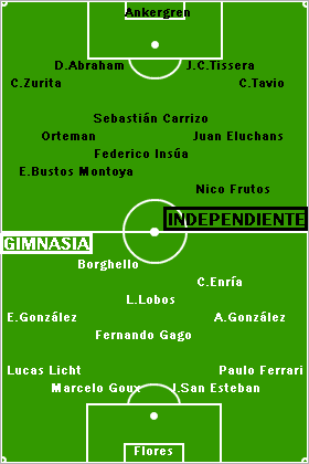 RojoVsGimnasia.gif