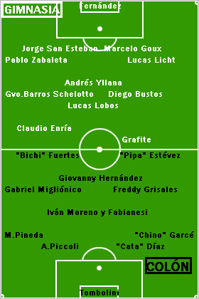 ColonVsGimnasia.gif